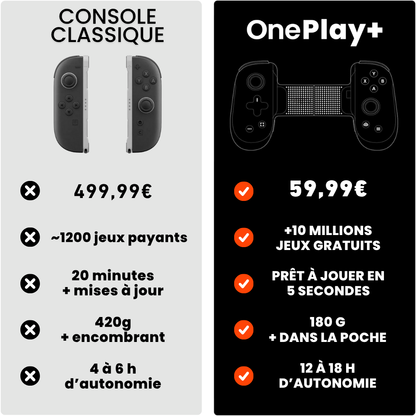 OnePlay+